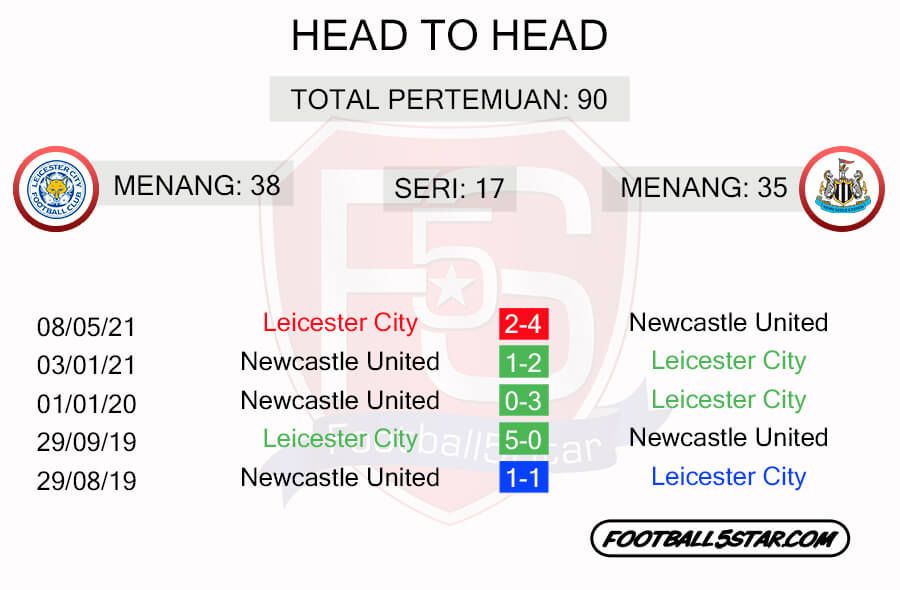 head to head Leicester vs Newcastle 1
