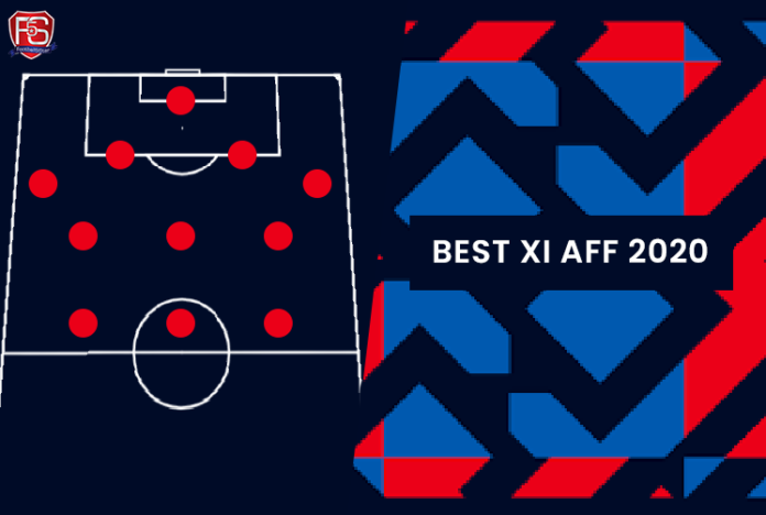 Best XI Piala AFF 2020: Dominasi Finalis
