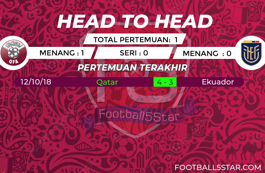 Prediksi Qatar vs Ekuador (3)