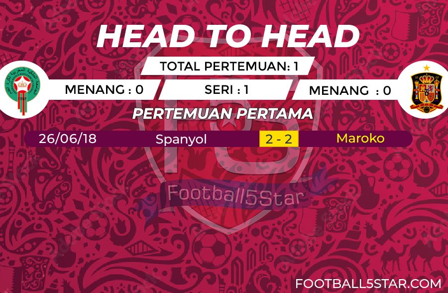 Maroko vs Spanyol - Prediksi 16 Besar Piala Dunia 2022