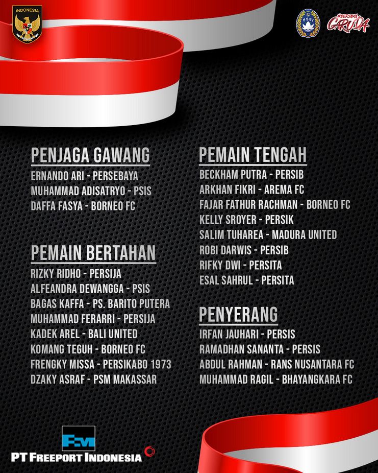 Para pemain U-23 yang dipanggil ke timnas U-23 Indonesia.